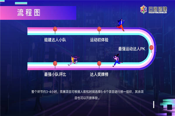 南京好玩團(tuán)建活動推薦~